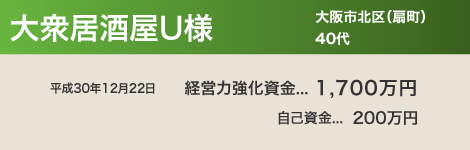 大衆居酒屋 U 様