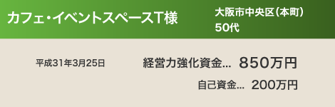 カフェ・イベントスペース T 様