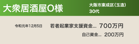 大衆居酒屋 O 様