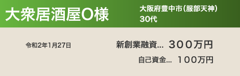 大衆居酒屋 O 様