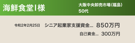 海鮮食堂 I 様