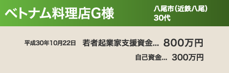 ベトナム料理店 G 様