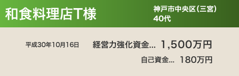 和食料理店 T 様