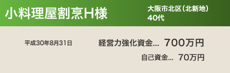 小料理屋割烹 H 様