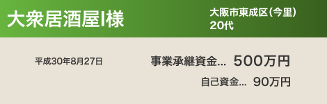 衆居酒屋 I 様