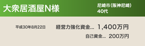 大衆居酒屋 N 様