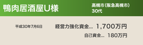鴨肉居酒屋 U様