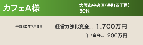 カフェ A様
