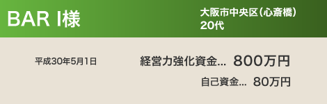 BAR I様