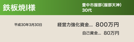 鉄板焼　I様