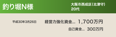 釣り堀　N様