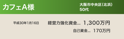 カフェ　A様
