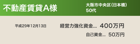 不動産賃貸業　A様