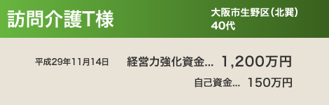 訪問介護　T様