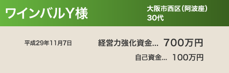 ワインバル　Y様
