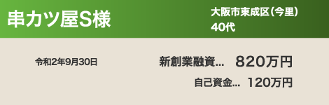 ケーキ屋K様
