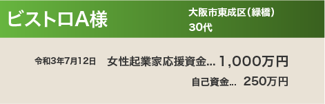 ビストロA様
