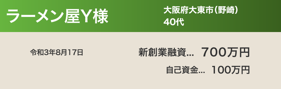 ラーメン屋Y様