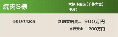 焼肉S様