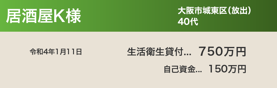 居酒屋K様