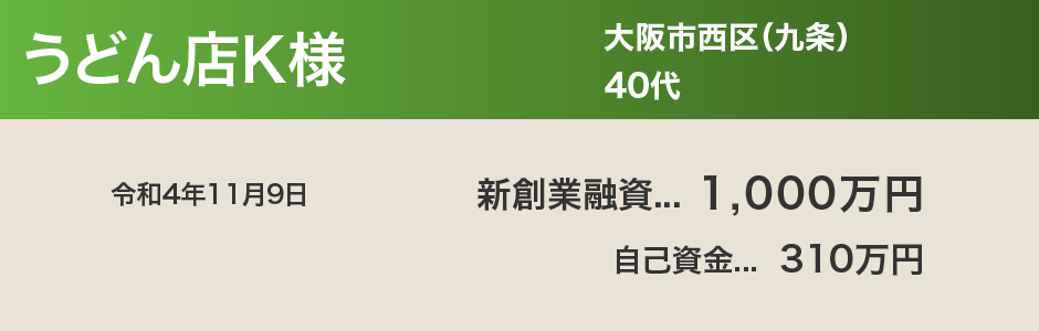 うどん店K様