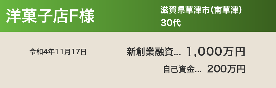 洋菓子店F様