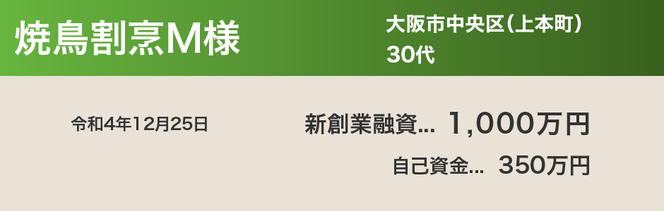 焼鳥割烹M様